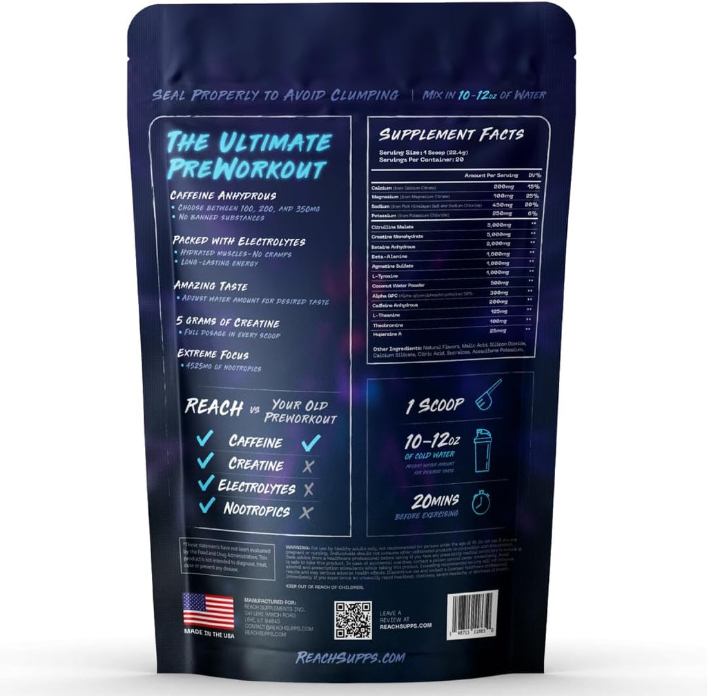 Pre Workout Supplement - Fitness Supplements, Workout Supplements - Energy Supplement for Men and Women - 200 mg Caffeine - Blue Rage