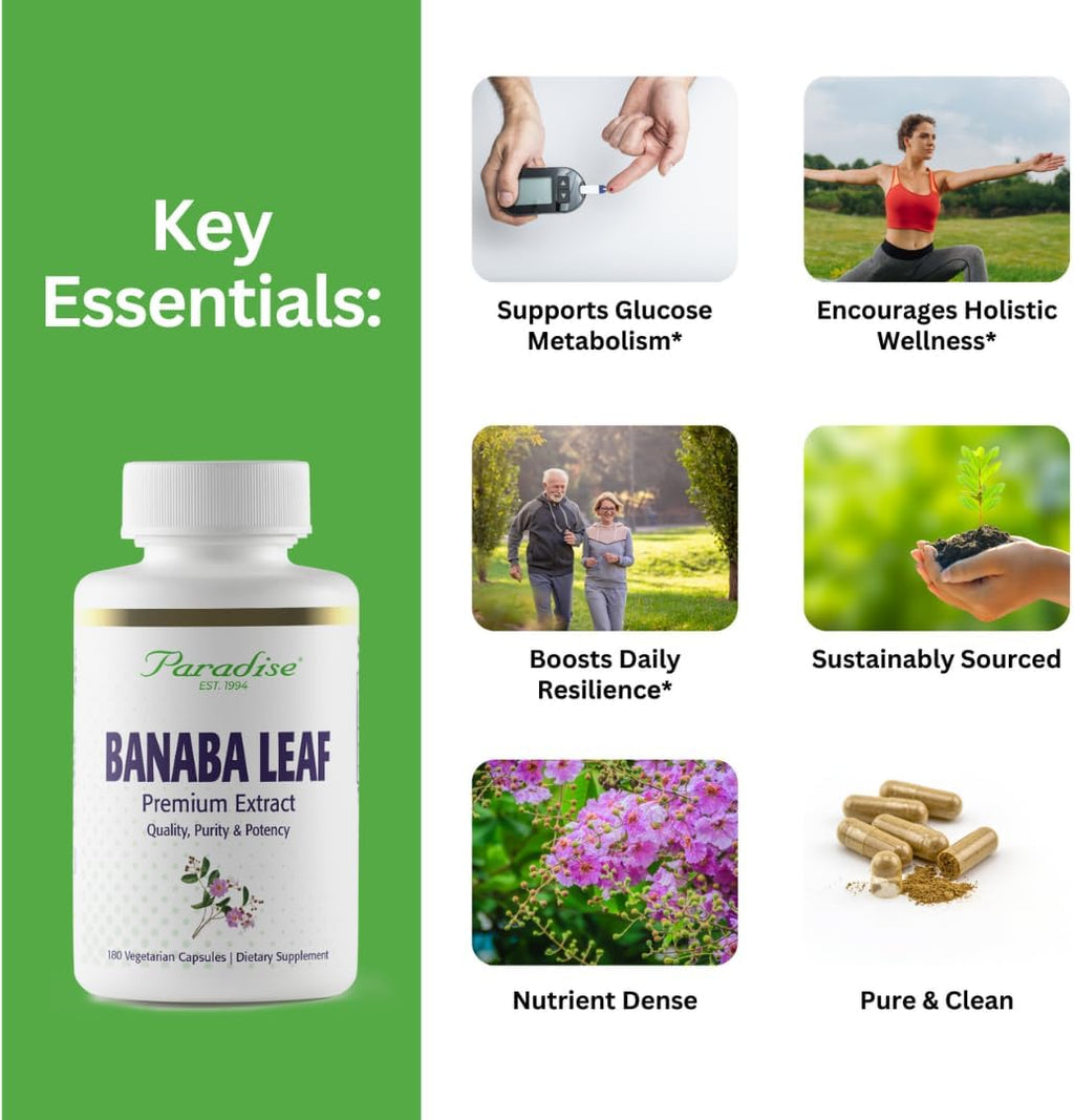 Paradise Herbs, Banaba Leaf, 12:1 Concentrated Extract, 250 mg, Vegan, Gluten-Free, Non-GMO, 180 Capsules