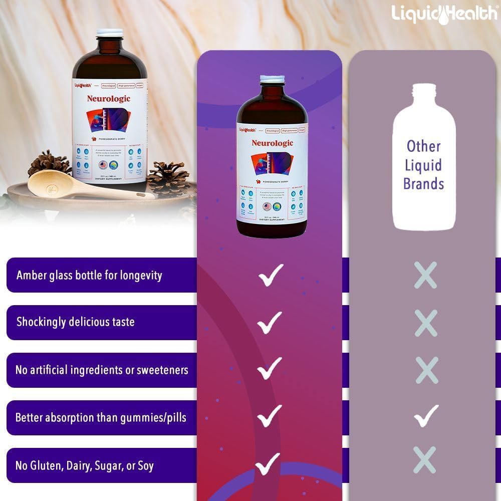 LIQUIDHEALTH Neurologic Focus Supplement - Brain Booster Nootropic Supplement for Cognitive Function, Memory & Focus with Ginkgo Biloba, Choline, L-Theanine & Phosphatidylserine - USA Made (3 Pack)