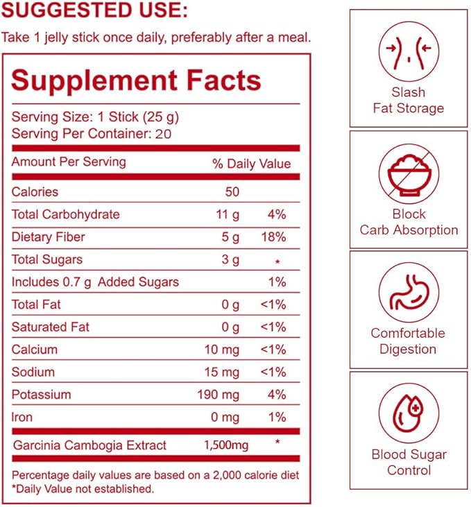 Coleology Cutting Jelly – Korean Jelly Stick for Weight Management, Helps Control Appetite & Supports Metabolism with Garcinia Cambogia HCA, Chia Seeds & Pomegranate Flavor – 20 Sticks
