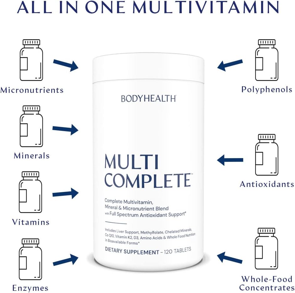 BodyHealth Multi Complete (120 Ct) Daily Multivitamin for Men and Women with Whole Foods, Minerals, Antioxidants, Organic Green Food Concentrates, and Liver Detox Extracts, Vegan and Non GMO