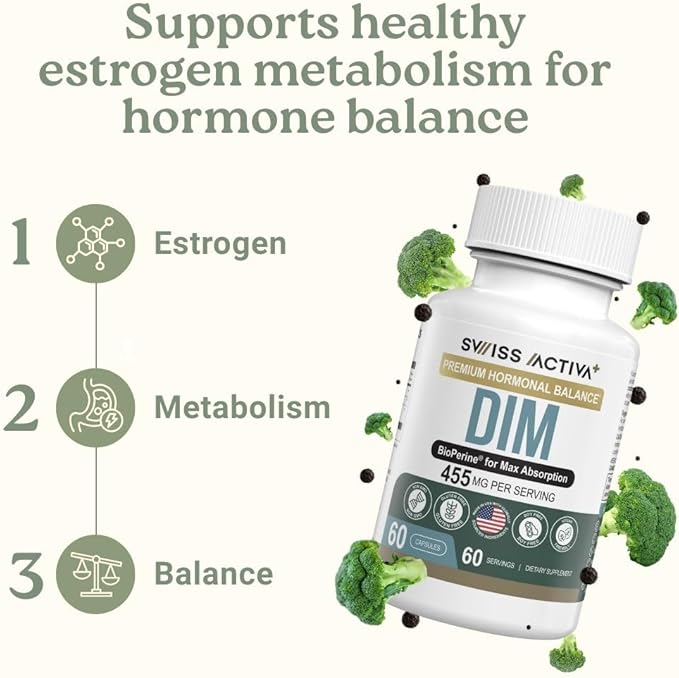 Swiss Activa+ Labs DIM Supplement – Hormone Balance for Women & Men – Estrogen Supplement for Women and Men– Supports Hormonal Acne & Menopause Symptoms| Gluten Free, Non-GMO & Vegan – 60 Days Supply