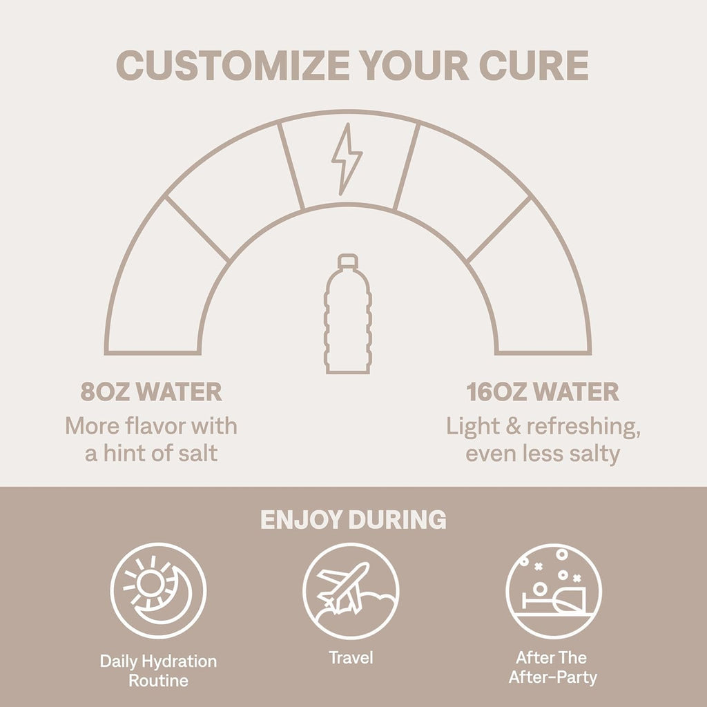 Cure Hydration Performance | Plant-Based Electrolyte Energy Drink Mix | No Added Sugar | Dehydration Relief Powder | 100mg of Caffeine | Non-GMO | Vegan | Pouch of 14 Packets - Peach