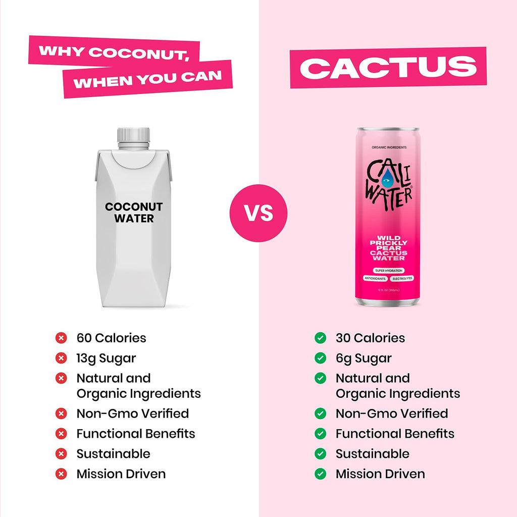 Caliwater - Organic Cactus Water - Wild Prickly Pear - 5g Sugar, 25 Calories - Coconut Water Alternative - Natural Plant Based Hydration - Skin Care, Electrolyte Drinks - Flavored Water - 12 Cans