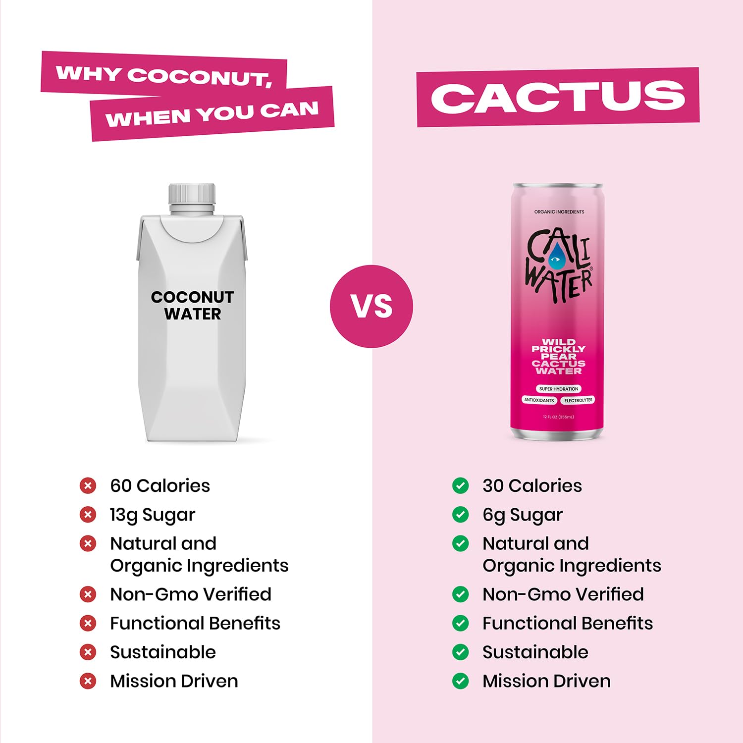 Caliwater - Organic Cactus Water - Wild Prickly Pear - 5g Sugar, 25 Calories - Coconut Water Alternative - Natural Plant Based Hydration - Skin Care, Electrolyte Drinks - Flavored Water - 12 Cans