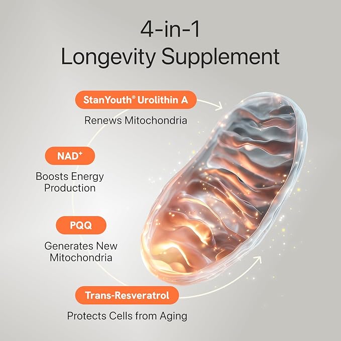 Gynable Urolithin A NAD+ Complex with Trans-Resveratrol & PQQ - Cellular Energy & Muscle Strength,Longevity Supplement for Sleep & Focus,Mitochondrial Health - NR NMN Alternative Made & Tested in USA