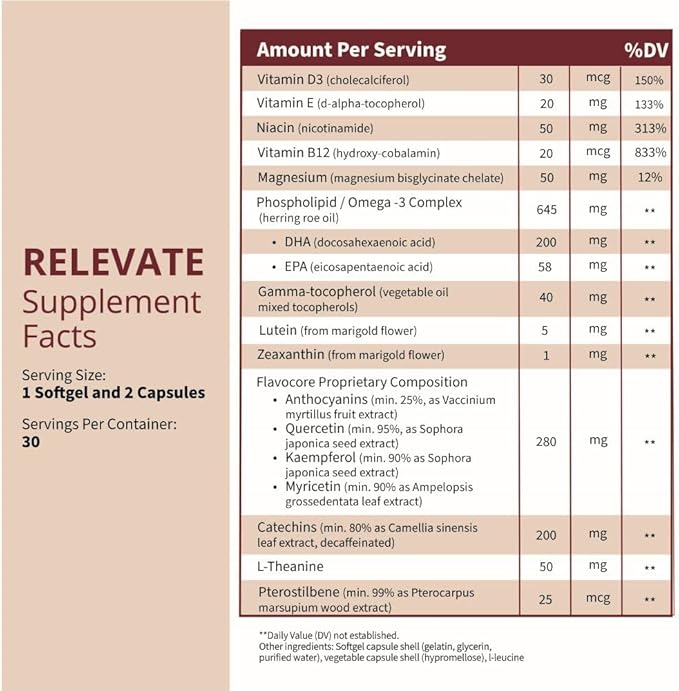 RELEVATE Brain Health Supplement; Memory, Focus, Energy, Sleep, Eyes & Healthy Aging; Doctor Formulated; Quercetin, Lutein, Magnesium Glycinate, Omega 3 DHA EPA, Vitamin B12, B3, D3