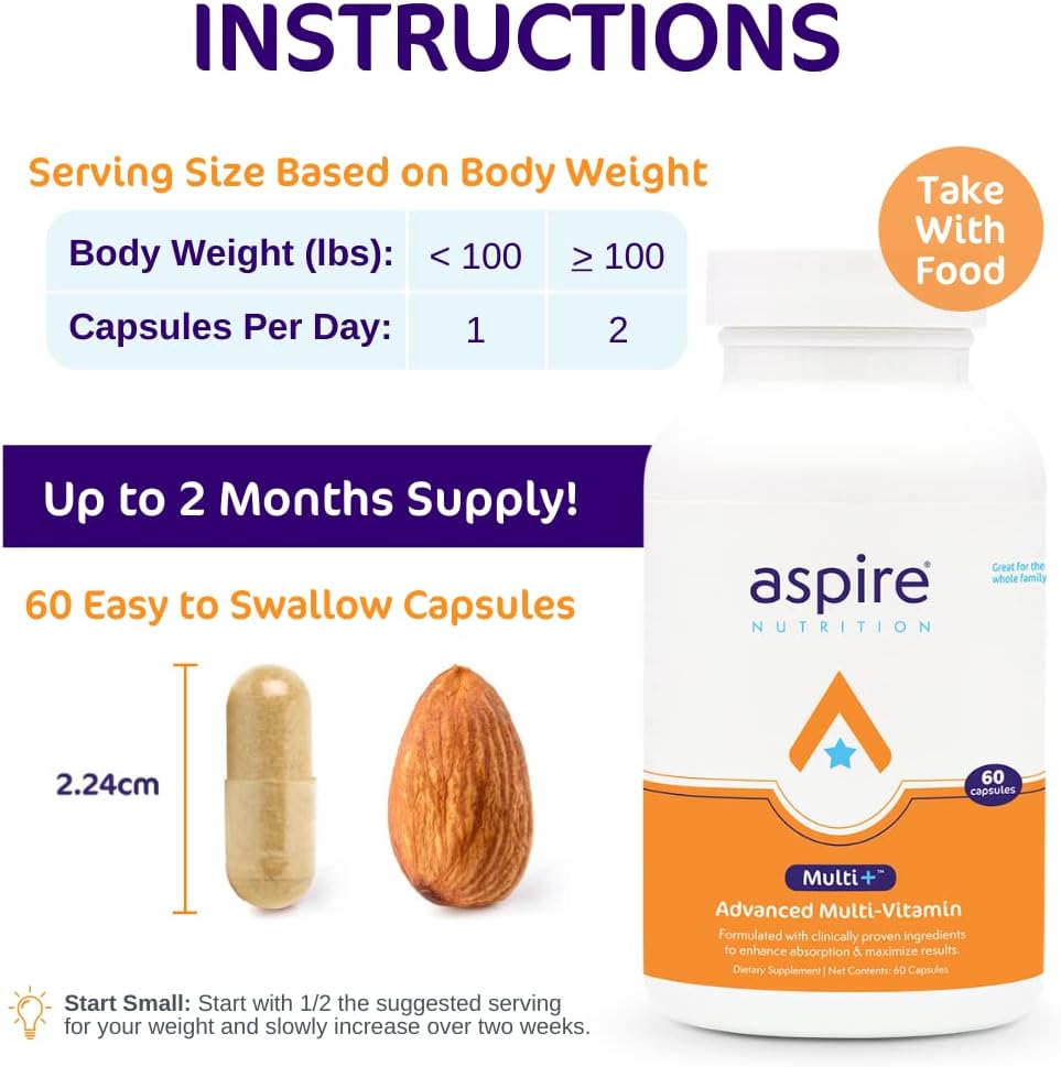 Aspire Multi+™ Advanced Multivitamin for Men, Women & Kids - Best Supplement for Focus, Attention, Memory, Mood. More Absorbent Nutrients, Minerals and Vitamins - All Natural
