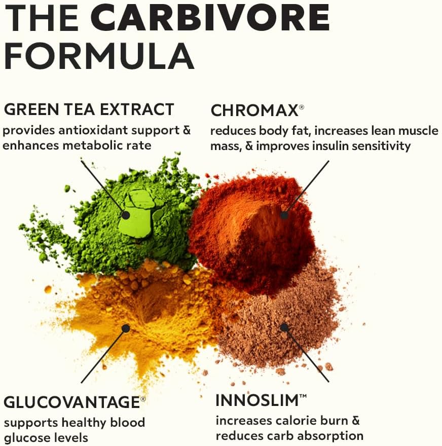 Carbivore Glucose Disposal Agent – Supplement & Metabolism Booster– Supports Carbohydrate Metabolism, Converts Body Fat to Energy – 60 Capsules