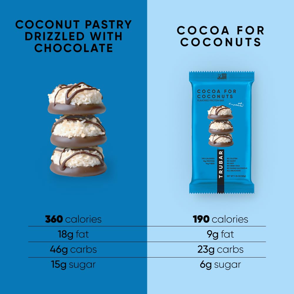 TRUBAR Vegan Protein Bar, Cocoa For Coconuts, Gluten Free, Plant Based Protein, Dairy Free, Non GMO, Soy Free, No Sugar Alcohols, 12G Protein, 12G Fiber, 23G Carb, On the Go Snack Bars, 12ct