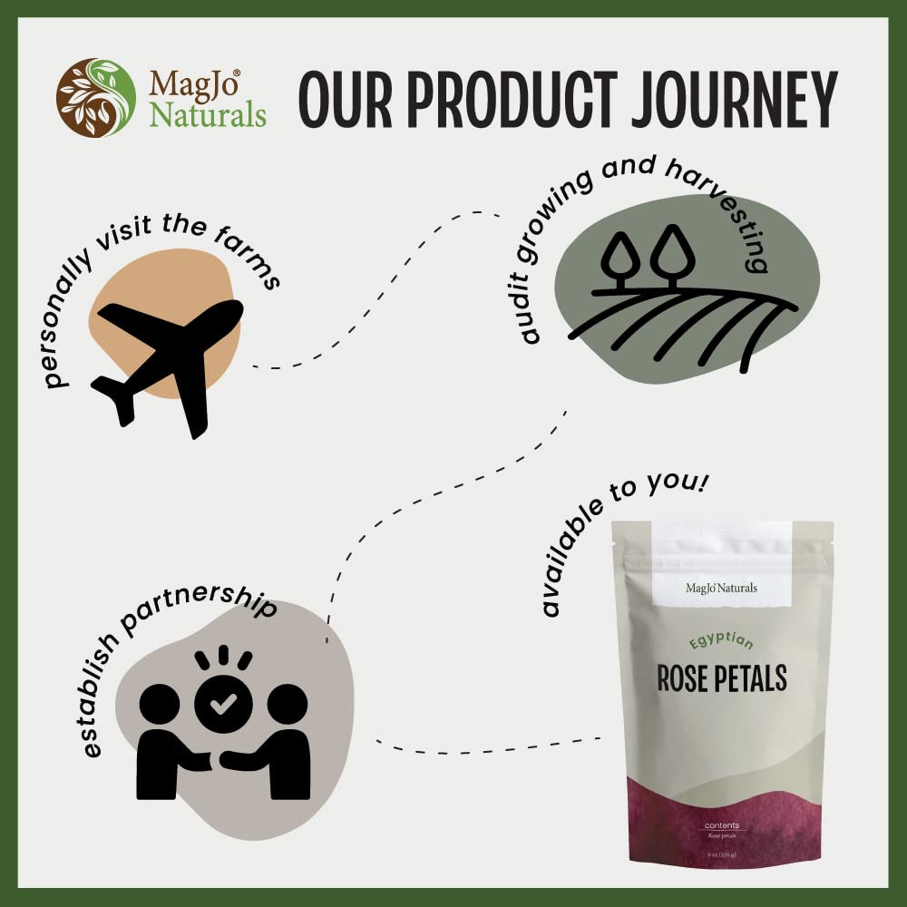 MagJo Naturals Red Rose Petals, Dried, Culinary Grade A, Harvested from Faiyum Oasis in Egypt (8 oz)