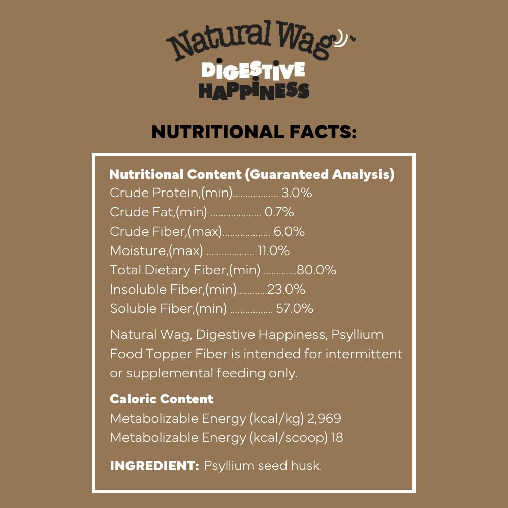Natural Wag 100% Psyllium Fiber for Dogs – Supports Digestive Health, Relieves Occasional Constipation & Diarrhea, and Promotes Optimal Stool & Overall Wellness.