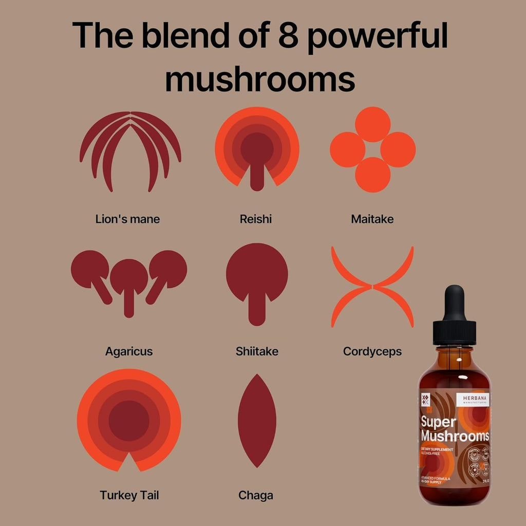 Super Mushrooms 8-in1 - 2 fl oz Liquid Extract - Brain Booster & Immune Support Drops - Reishi, Lion`s Mane, Cordyceps, Chaga, Mitake, Turkey Tails, Shiitake, Agaricus - High Potency - 45-Day Supply