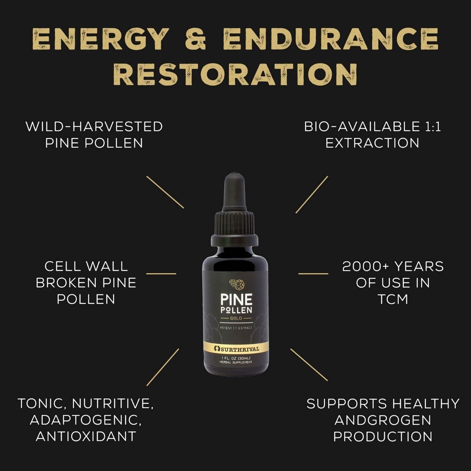 Surthrival: Pine Pollen Gold Extract (1 fl oz), Wild Harvested, Energy Restoration