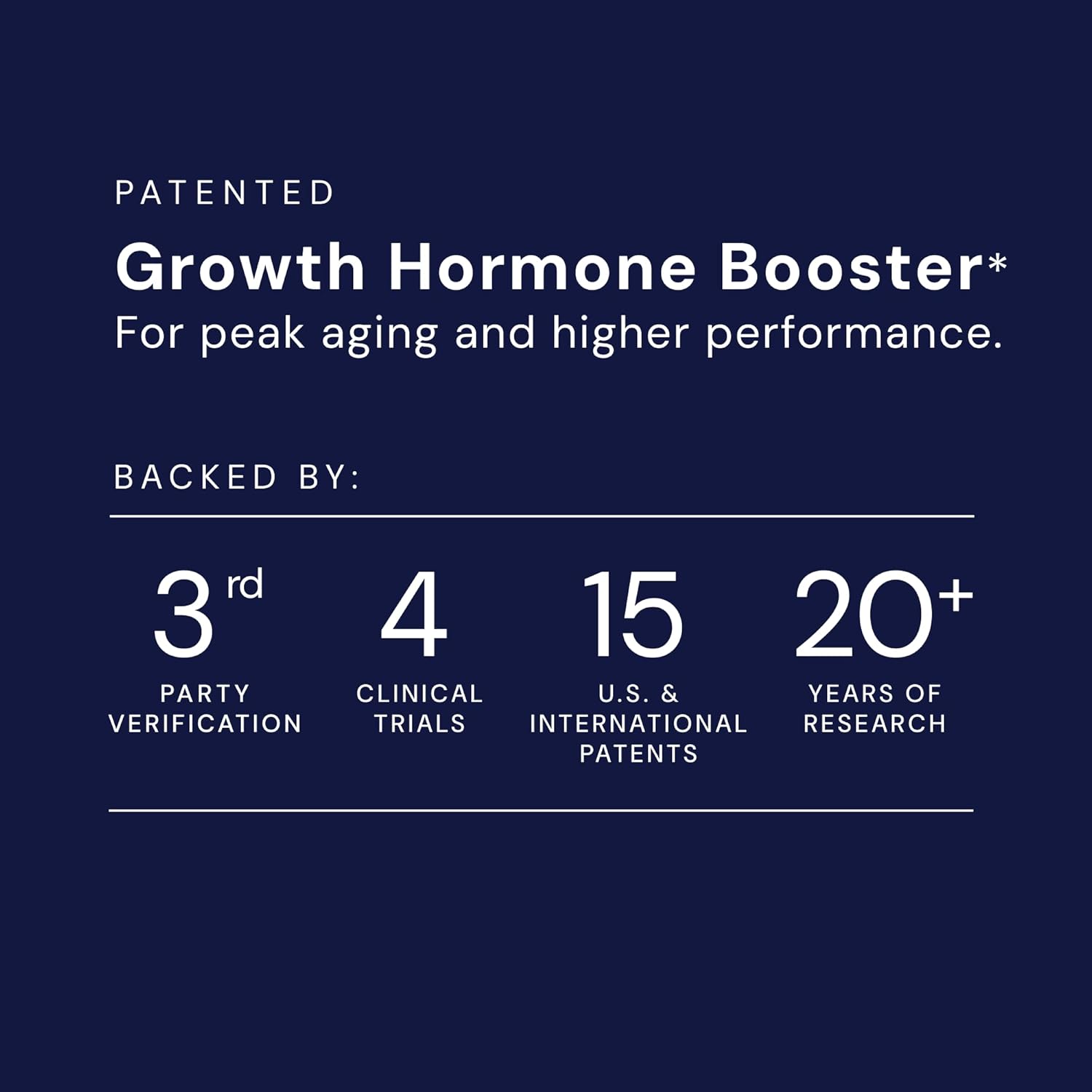 Novex Biotech GF-9 – HGH Boosting Supplement for Men – Workout Complex for Men – Support Energy, Endurance, Sleep, 120 Ct (30-Day Supply)