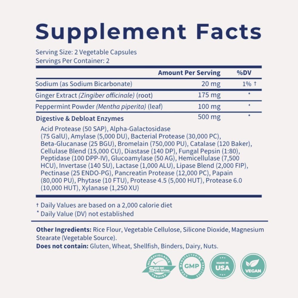 Happy V Debloat + Digest – Digestive Enzymes for Women to Support Bloating, Gas, Constipation, Gut Health, and Nutrient Absorption – Stomach Comfort & Digestion Support Supplement – 60 Vegan Capsules