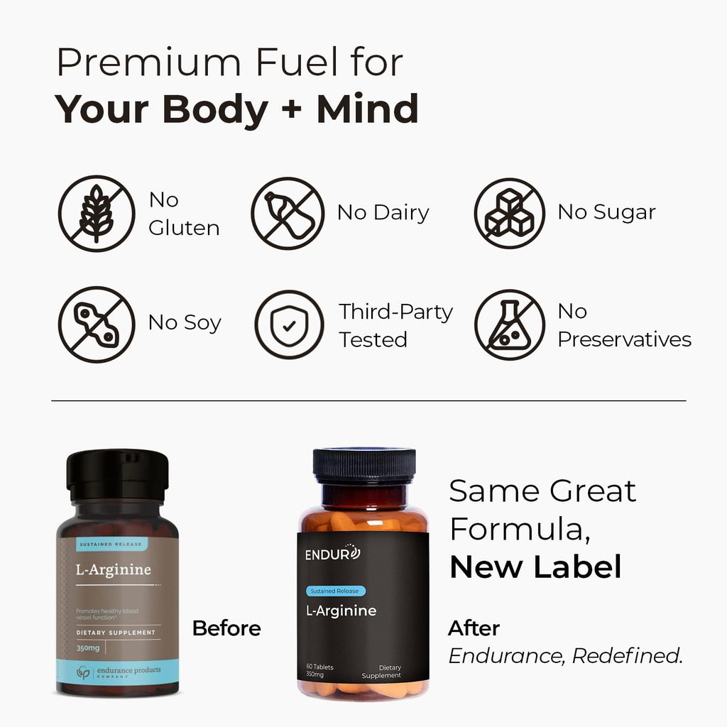 L - Arginine - 350mg Sustained Release Dietary Supplement for Optimal Absorption - Nitric Oxide Precursor* 60 Count