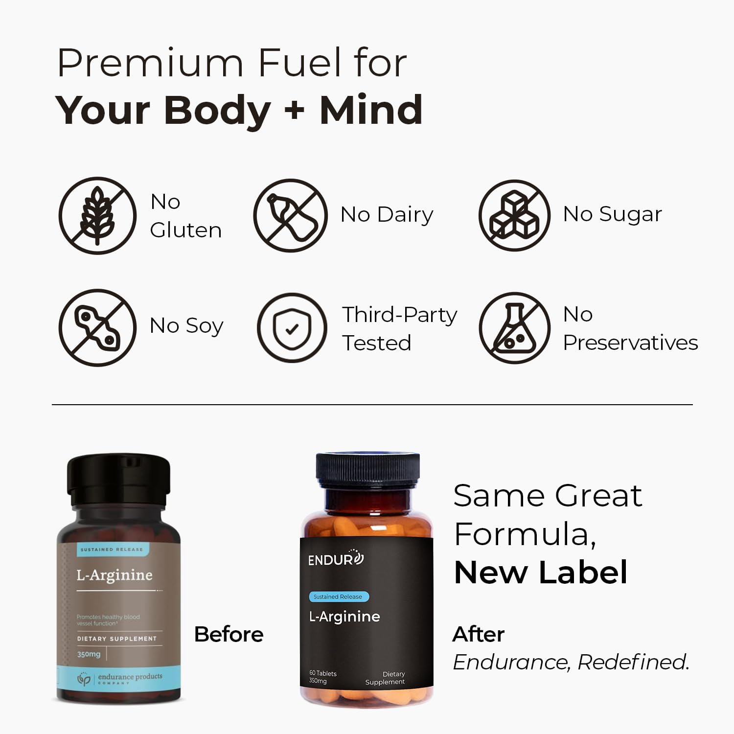 L - Arginine - 350mg Sustained Release Dietary Supplement for Optimal Absorption - Nitric Oxide Precursor* 60 Count