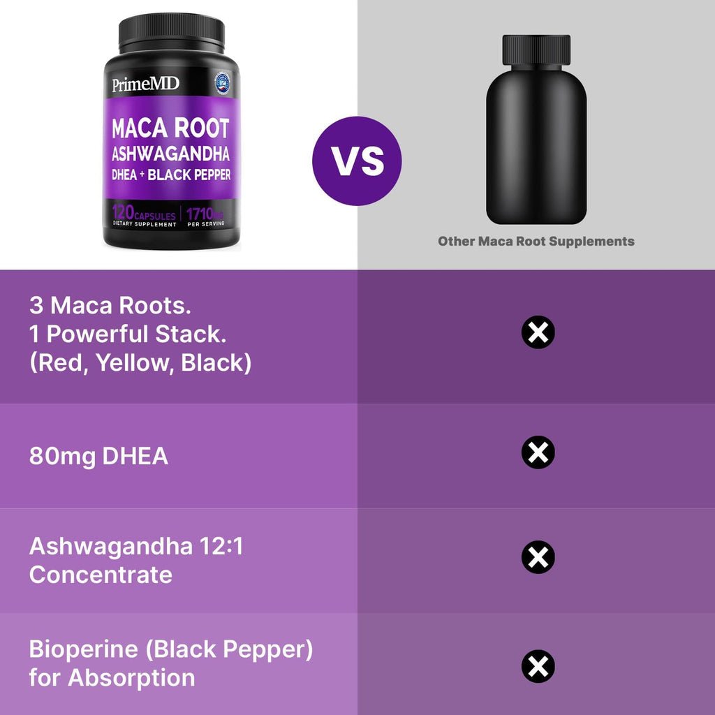 6-in-1 Organic Maca Root Ashwagandha Capsules 1710mg with DHEA and Black Pepper Fruit Extract for Women and Men - Black Maca Supplement for Stamina, Bone and Mood Support Supplement, 120ct (Pack of 3)