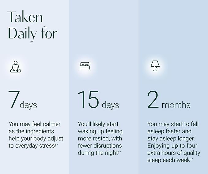 AlgaeCal Magnesium Relax™ - Chelated Magnesium with Ashwagandha for Sleep & Stress - Glycinate, Malate, Citrate - Sleep, Mood, & Cortisol Support (4 Months Supply)
