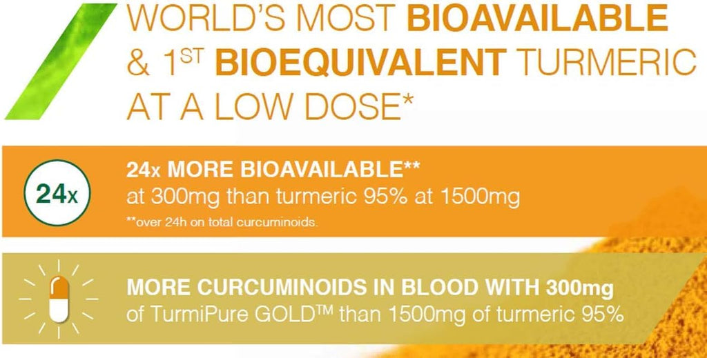 Turmeric Gold Caps with TurmiPure Turmeric Extract - 90 Servings - Highest Curcuminoid Bioavailability - Non-GMO, Vegan, Gluten-Free Turmeric Supplement …