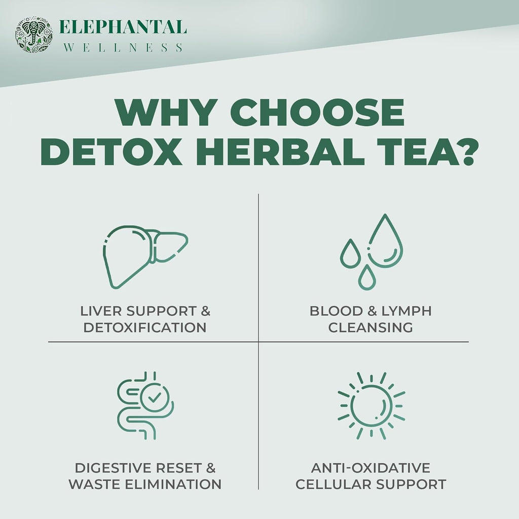 Elephantal Wellness Premium Detox Herbal Tea | Daily Liver, Kidney, Blood & Digestive Support with Turmeric, Nettle Tea, Milk Thistle, Dandelion Tea & Burdock | Handmade, Caffeine-Free Loose Leaf Blend