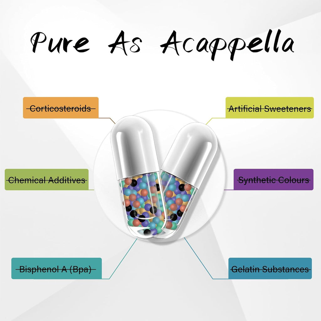 ACAPPELLA Resveratrol, Berberine, Grape Seed, Quercetin Capsule - Polyphenols Supplement with Green Tea Extract, N-Acetyl-L-Cysteine, Digestive Gut Health Supplement (1)