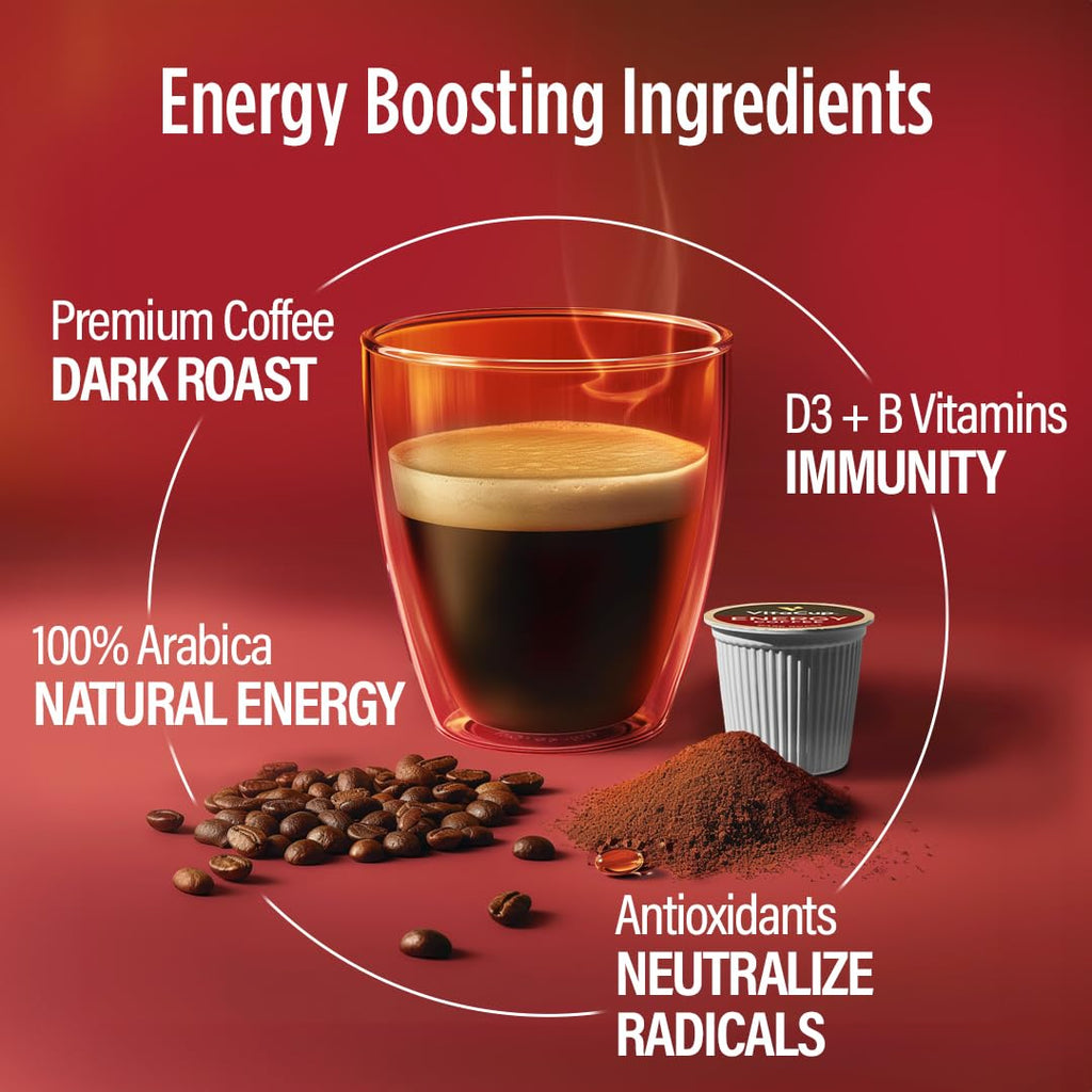VitaCup Energy Dark Roast Coffee Pods, Boost Focus & Metabolism, Antioxidants, B Vitamins, Bold & Smooth,100% Arabica Coffee, Recyclable Single Serve Pod Compatible with Keurig K-Cup Brewers,16 Ct