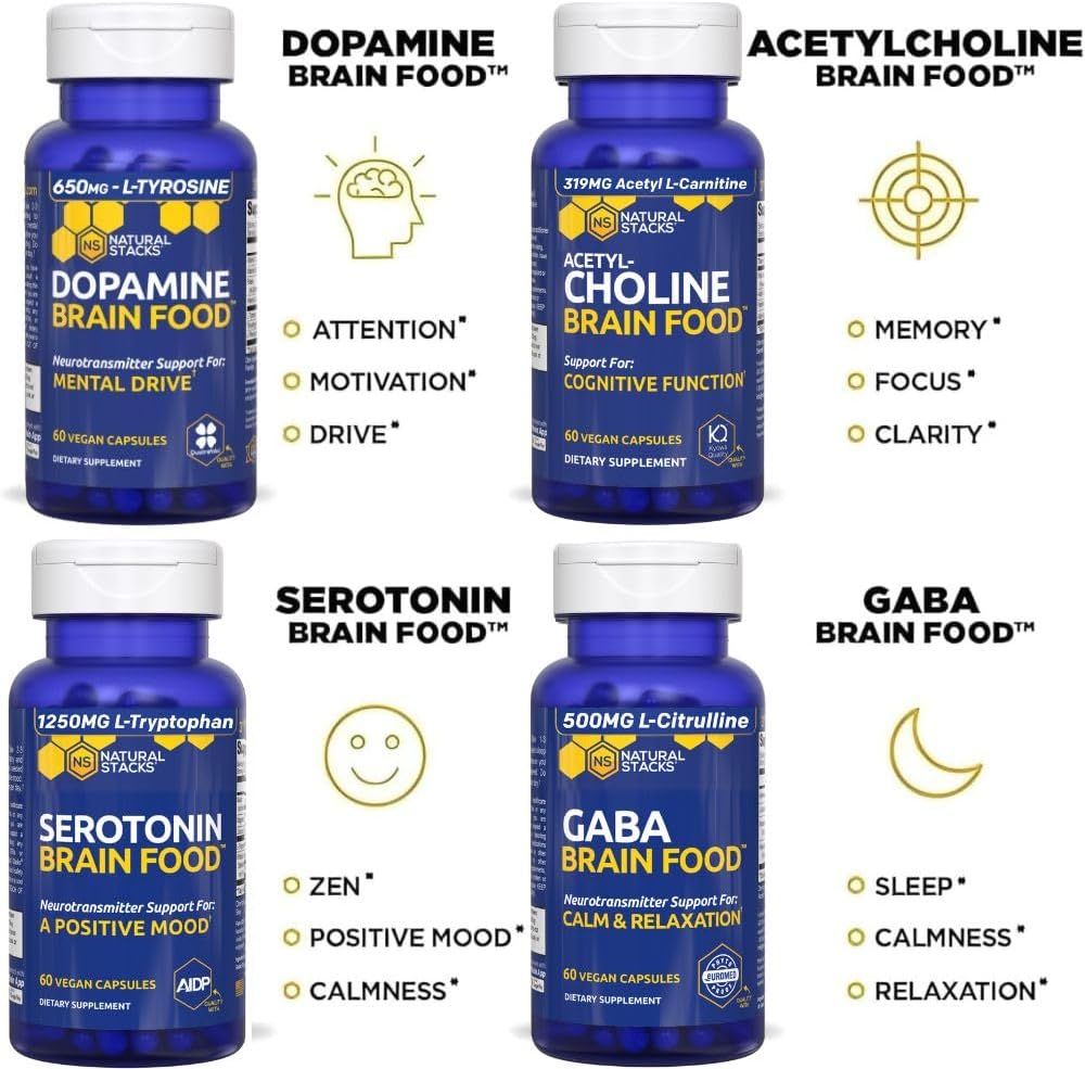 Acetylcholine Brain Food - Acetyl L-Carnitine & Alpha GPC Supplement - Supports Production of Acetylcholine - Neurotransmitter Supplement for Cognitive Function - 60 Capsules