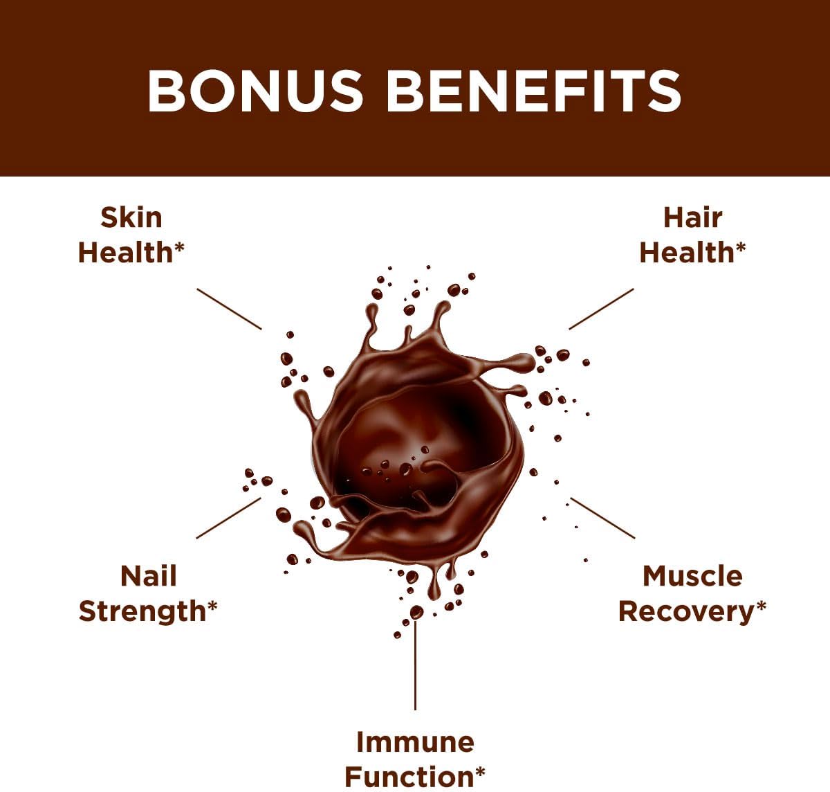 Purity Products JointGel Formula - Collagen Peptides + MSM - Supports Joint Function + Flexibility While Fortifying Joint Cartilage - Dual Action - Daily Powder - 30 Servings (30 Servings, Chocolate)