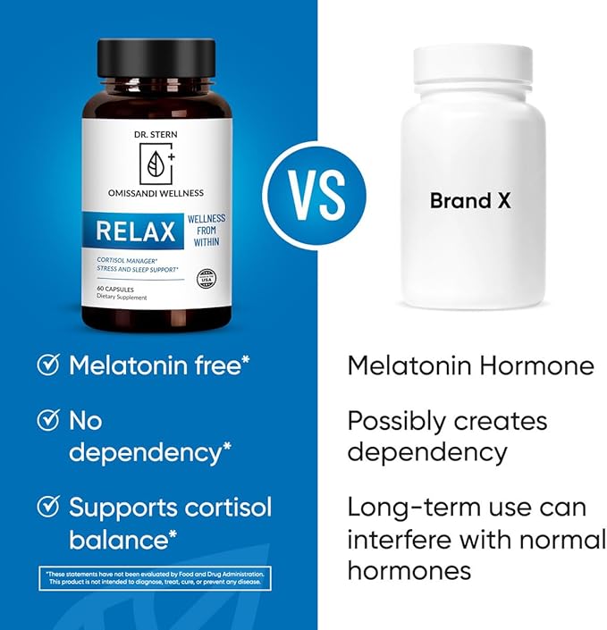 OMISSANDI-Wellness Relax Adrenal Support Supplement - Dr. Ian Stern Formulated - Manages Stress, Promotes Deep Sleep, Improves Mood-W/Holy Basil, Zinc, L-Theanine & More, Vegan Made in USA - 60 Caps