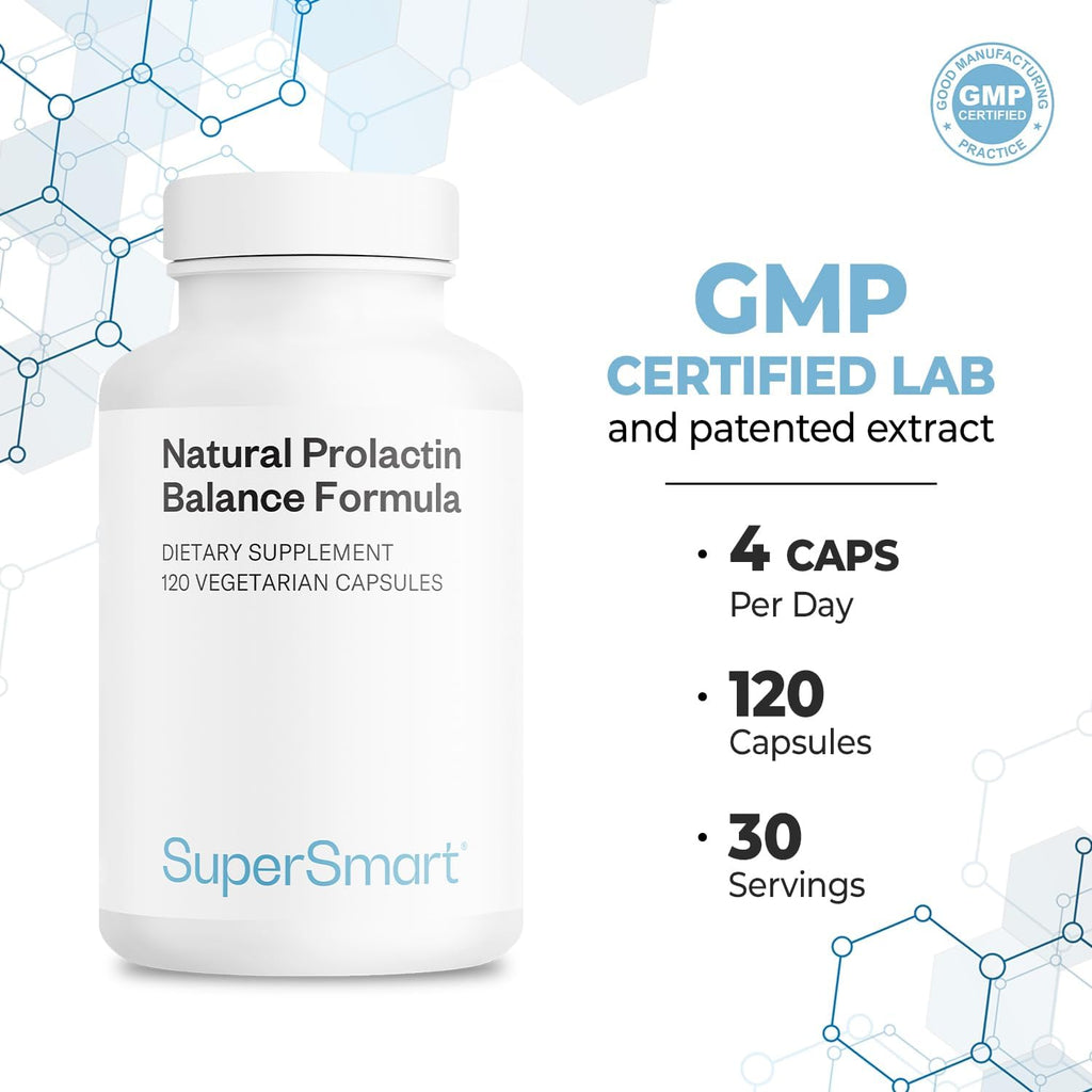 Supersmart - Natural Prolactin Balance Formula - with p5p Vitamin B6, Maca Root, Ashwagandha | Gluten Free - 120 Vegetarian Capsules