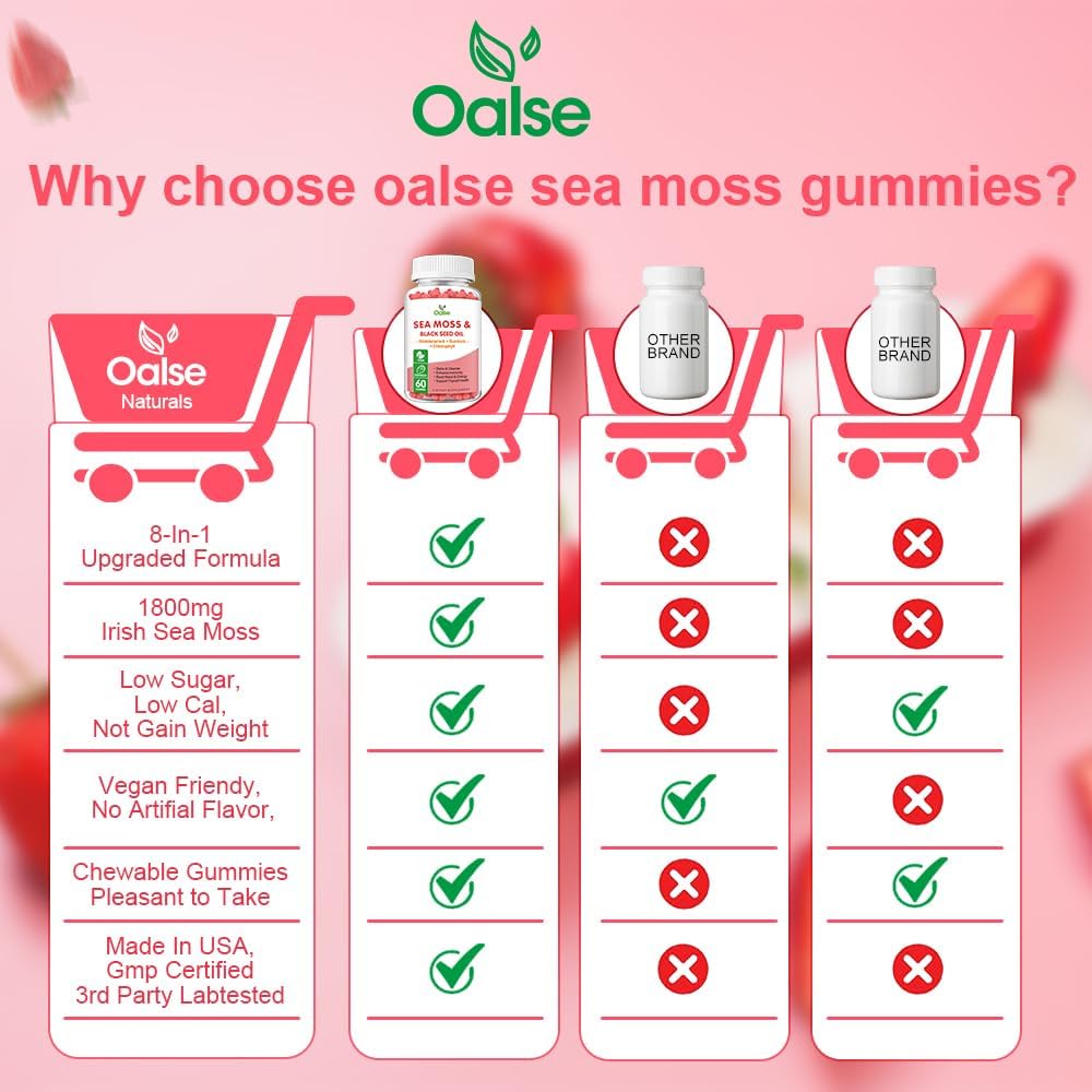 Sea Moss Gummies for Adults Kids with Chlorophyll, Bladderwrack, Burdock Root, Blck Seed Oil, Vitamin C & D3, Zinc, 8-in-1 Potent Formula Supports Immune System & Boost Energy (1-Pack)