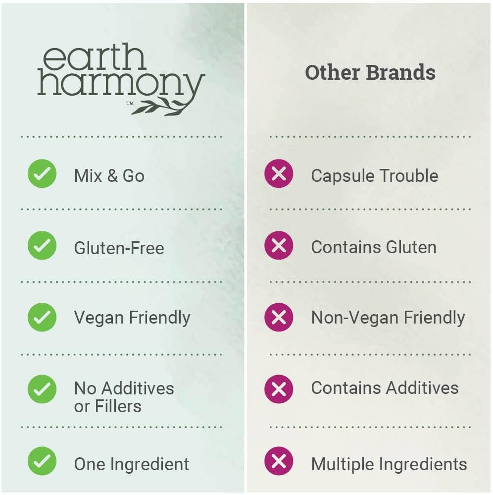 Earth Harmony D-Ribose Powder 5000mg - Great for Exercise Performance, Post-Workout, and Heart Health - Similar to D Ribose Capsules - 17.6 Oz