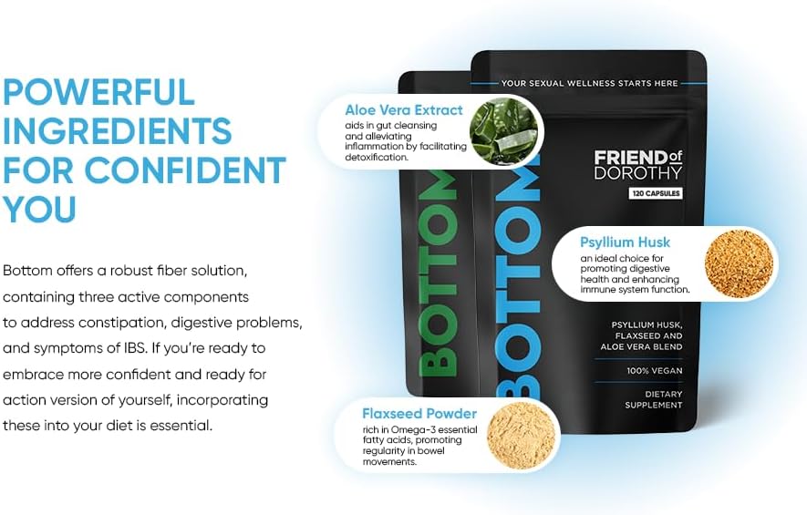 Bottom Fiber Supplement for Effortless Prep Time - Helps Promote Digestive Regularity - Psyllium Husk Based - for Men Who Bottom, 120 Capsules