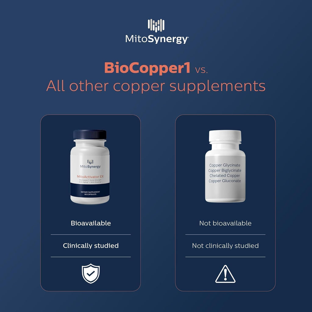 MitoActivator EX - BioCopper1 (Cunermuspir) 0.5mg Extra Strength Bioavailable Copper - Mitochondrial NAD+ ATP Booster, Anti-Aging, Anti-Graying, Lyme Recovery