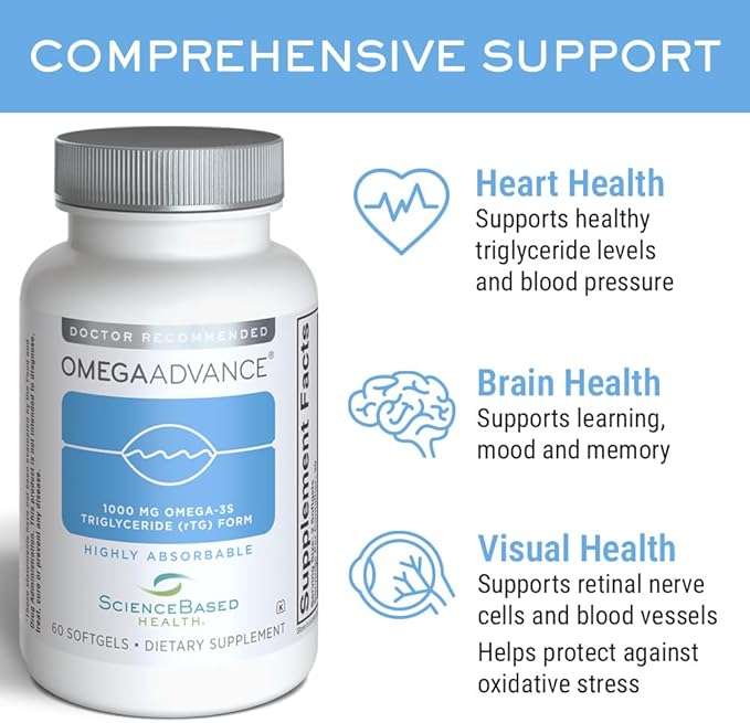 ScienceBased Health OmegaAdvance Omega-3 Fish Oil – Triglyceride Form with 1000 mg EPA & DHA – Plus Lutein & Zeaxanthin – Supports Heart, Brain & Eye Health – Lemon Coated – 60 Softgels