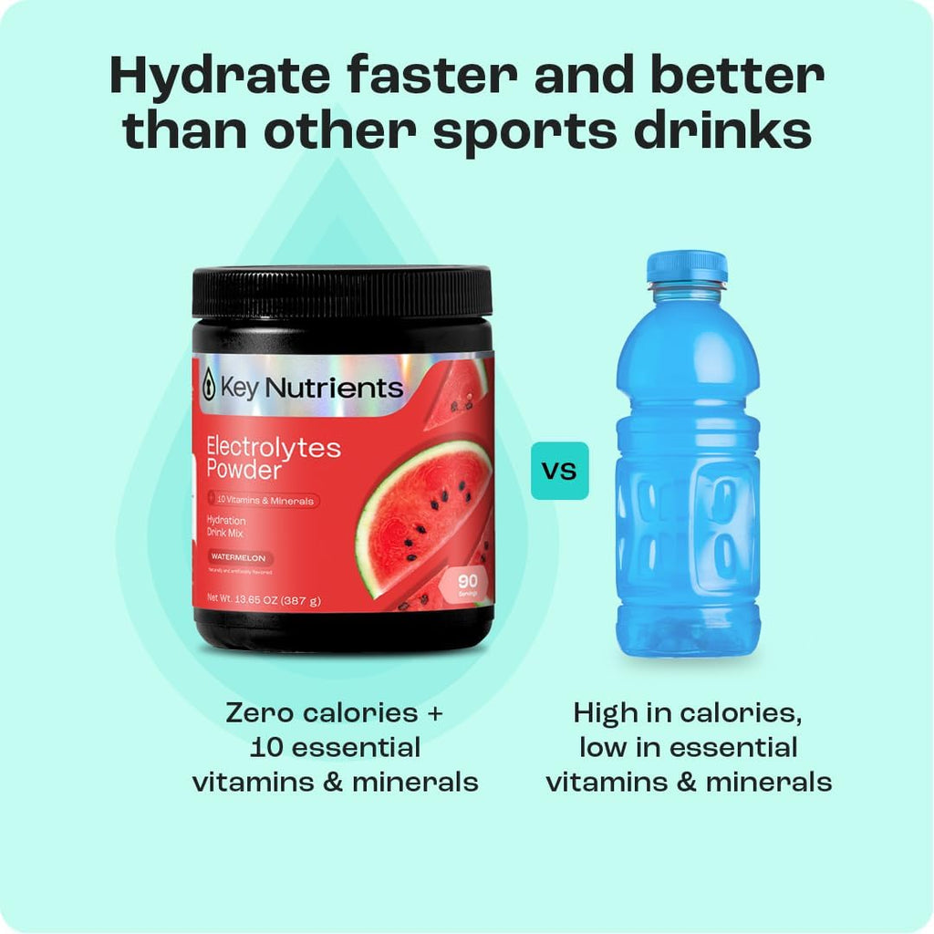 KEY NUTRIENTS Multivitamin Electrolytes Powder No Sugar for Recovery - Refreshing Watermelon Electrolyte Powder - Hydration Powder - No Calories, Gluten Free Electrolytes Powder - 90 Servings