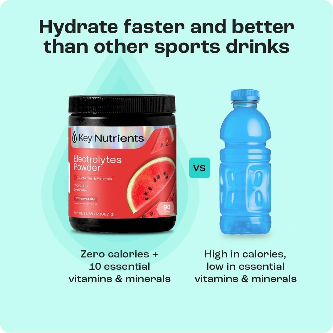 KEY NUTRIENTS Multivitamin Electrolytes Powder No Sugar for Recovery - Refreshing Watermelon Electrolyte Powder - Hydration Powder - No Calories, Gluten Free Electrolytes Powder - 90 Servings