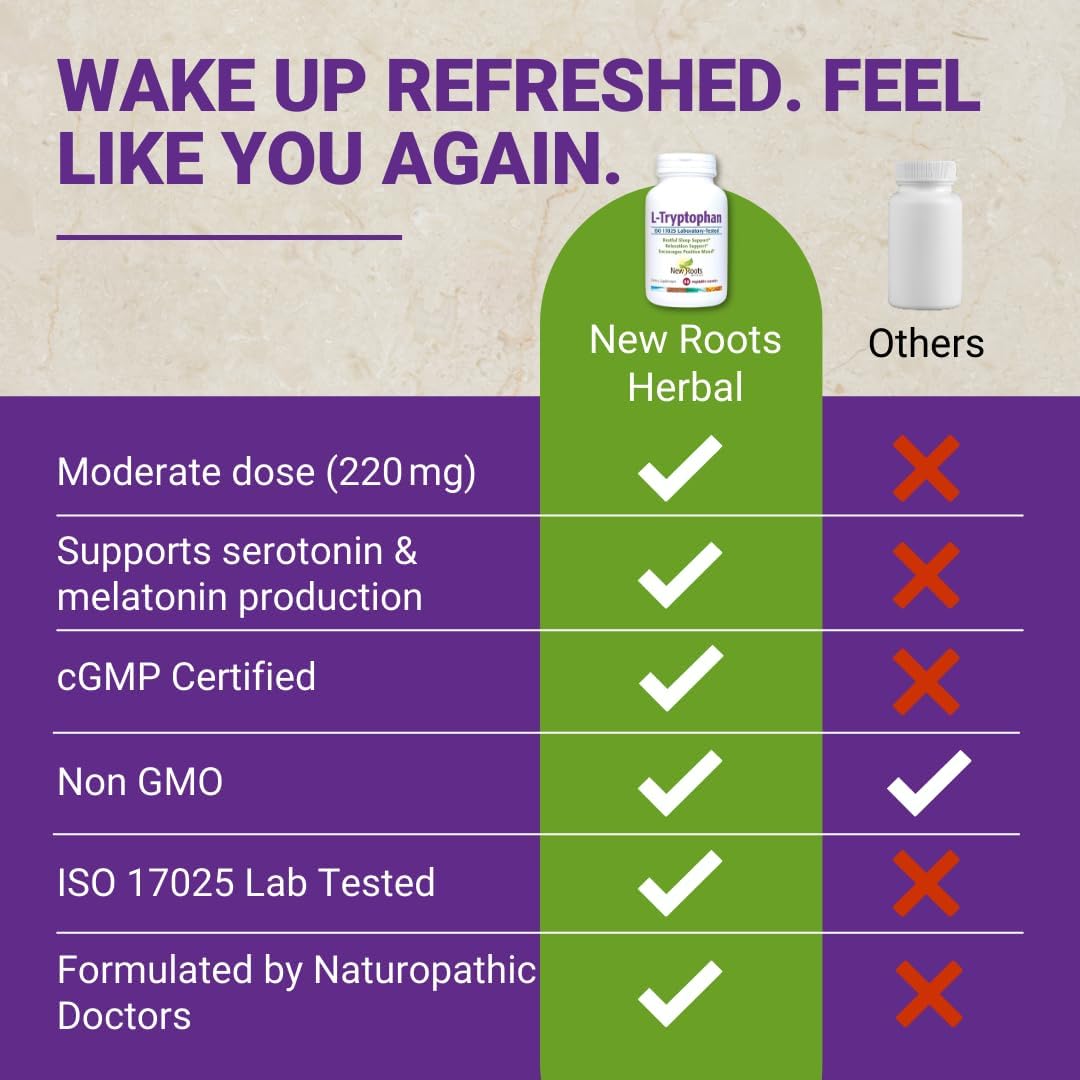 NEW ROOTS HERBAL L-Tryptophan Supplement for Sleep (90 Capsules) 220mg, Herbal Supplement for Healthy Sleep, Mood and Stress Response Support – Gluten-Free, Non-GMO