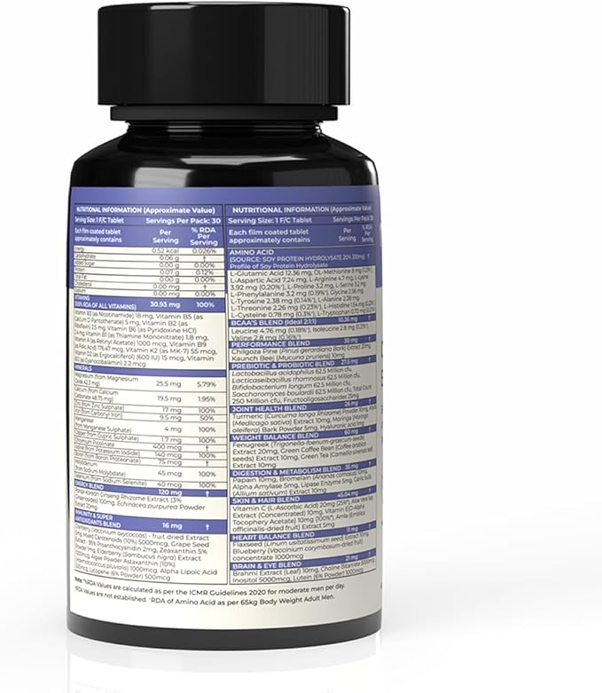 Core Essentials – 60 Tablets | Daily Herbal & Multivitamin Supplement | Ayurvedic Inspired Formula | General Wellness & Lifestyle Support (1)