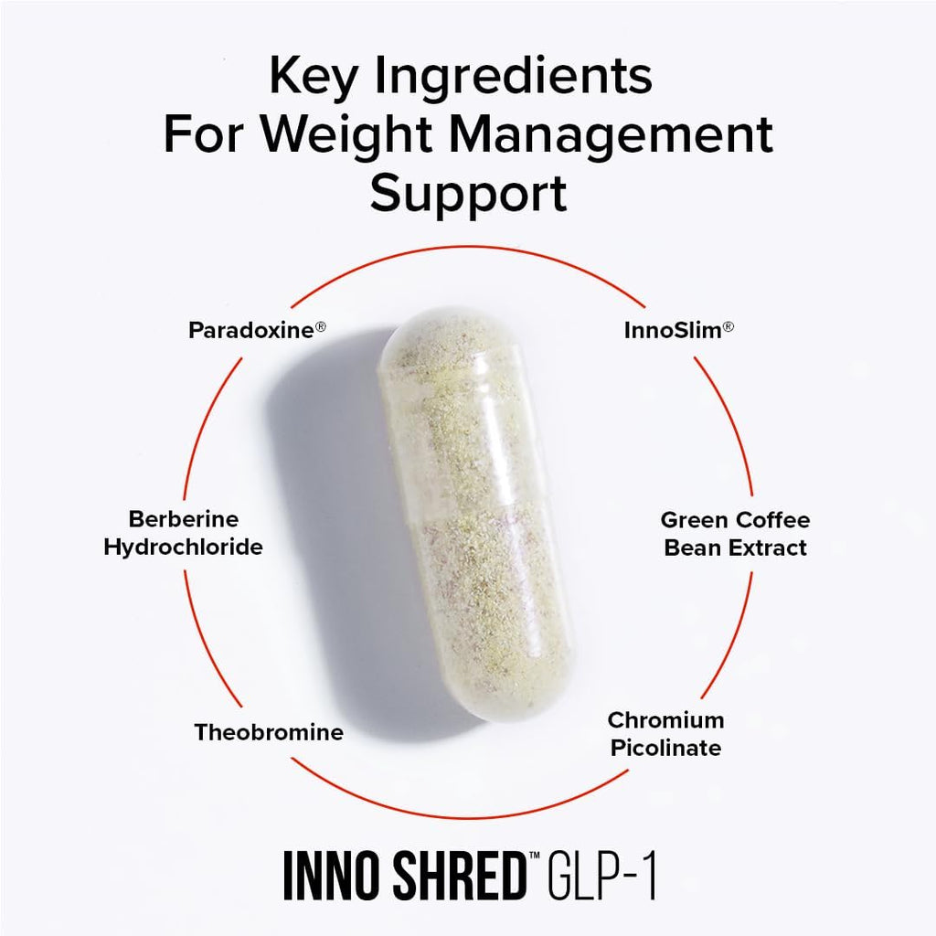 Inno Supps Inno Shred™ GLP-1 | Thermogenic Support + Appetite Support + Energy* | Berberine + Chromium | 60 Capsules. 30 Servings.