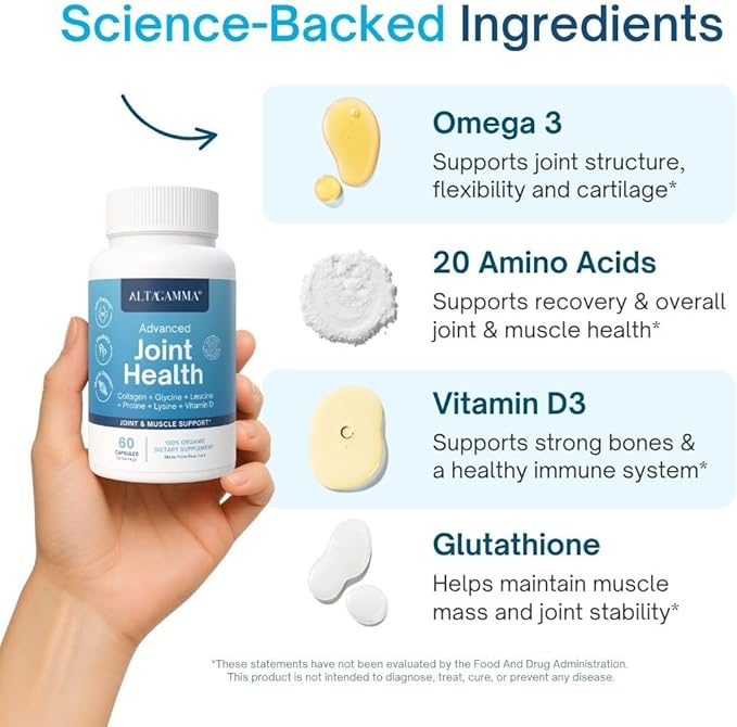 Joint Support Supplement - Joint Supplement, Knee, Tendon and Ligament Supplements - Joint Supplements for Men & Women with Marine Collagen, Omega 3, Glutamine & Vitamin D3-60 Capsules