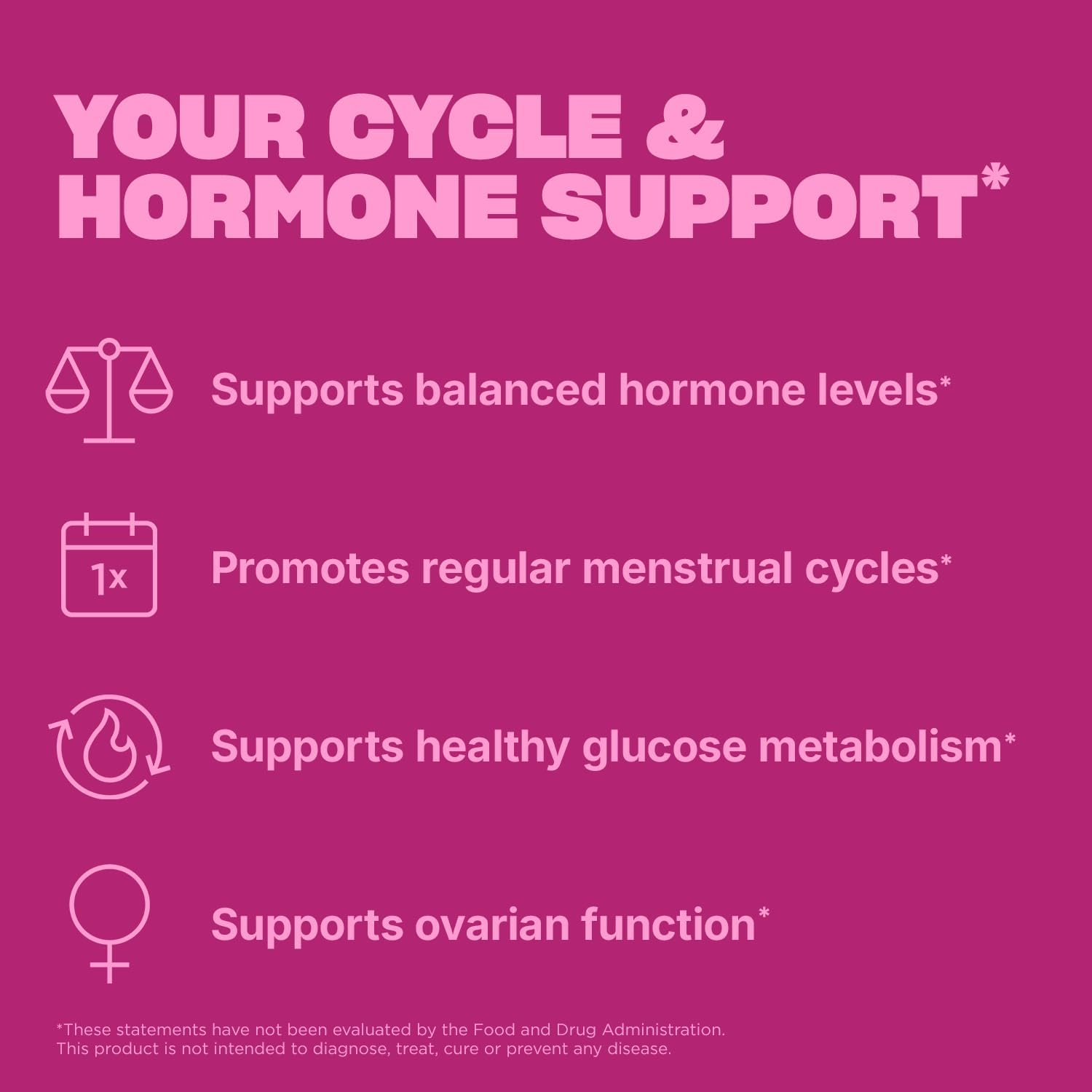 Swisse Ultiboost Myo-Inositol & D-Chiro Inositol Supplement | Hormonal Balance, Ovarian Health & Menstrual Support | 1100mg Myo-Inositol + 300mg DCI with Dong Quai | 30 Tablets