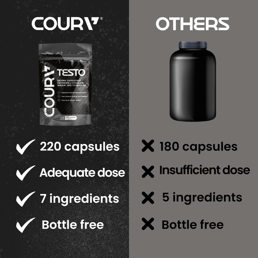COURA Mens Testo - 220 Capsules 55 Servings - Vitamins for Men - Mens Testo - Shilajit Zinc Magnesium L Arginina Citrulina Beta