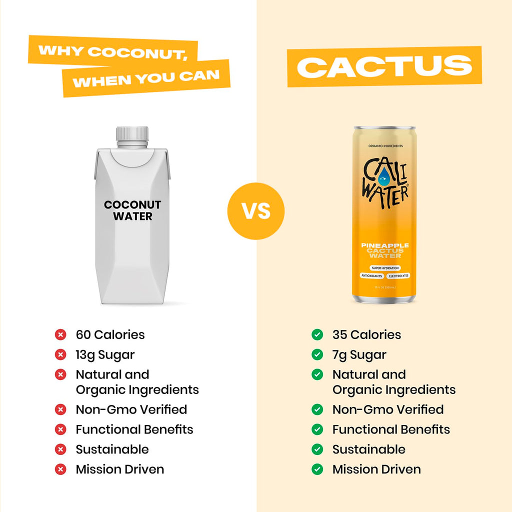 Caliwater - Organic Cactus Water - Pineapple - 5g Sugar, 35 Calories - Coconut Water Alternative - Natural Plant Based Hydration - Skin Care, Electrolyte Drinks - Flavored Water Beverages - 12 Cans