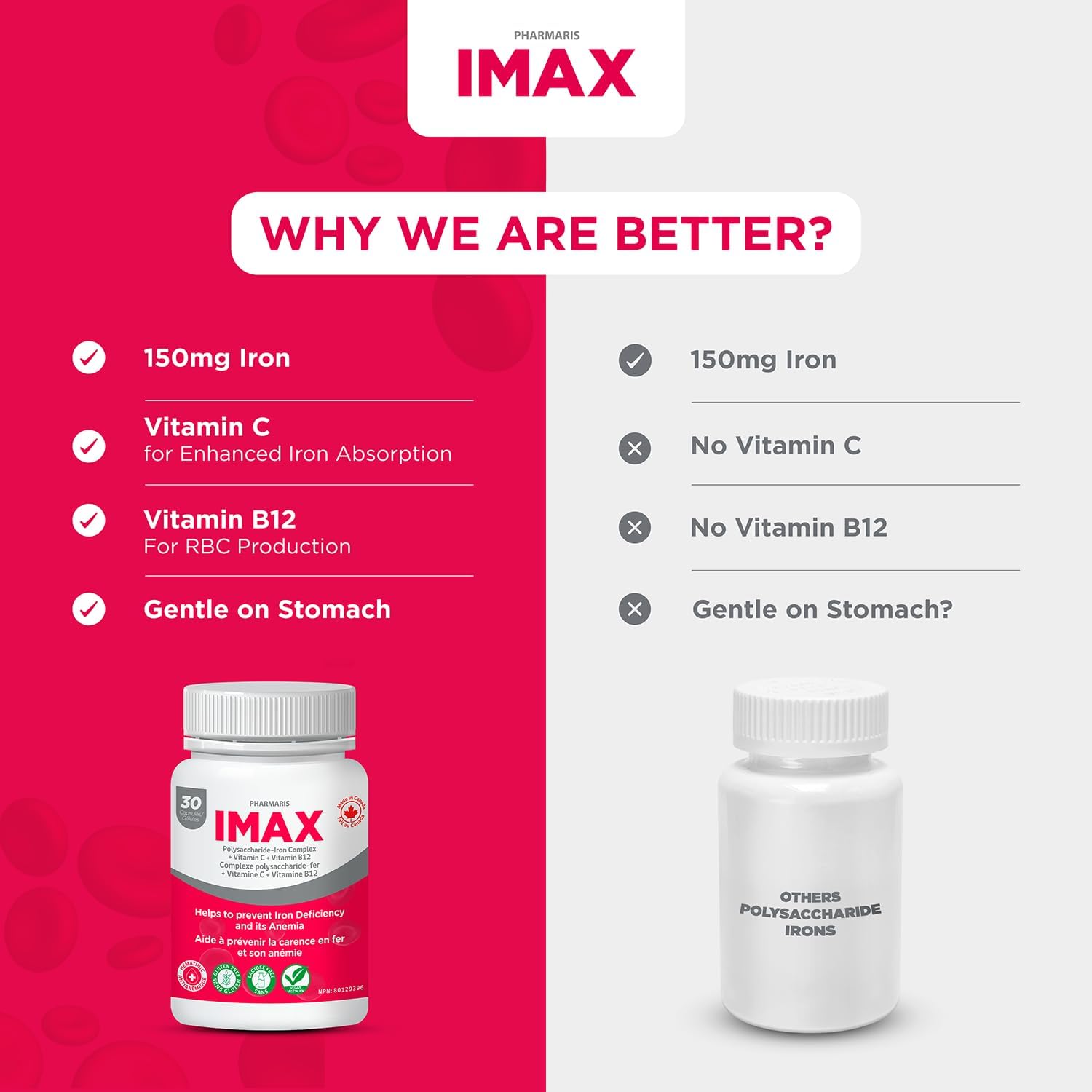 IMAX 150 mg Iron Supplement, 250 mg VIT C, 1000 mcg VIT B12, 100 Capsules, Treatment for Iron Deficiency Anemia, Once Daily Dosing