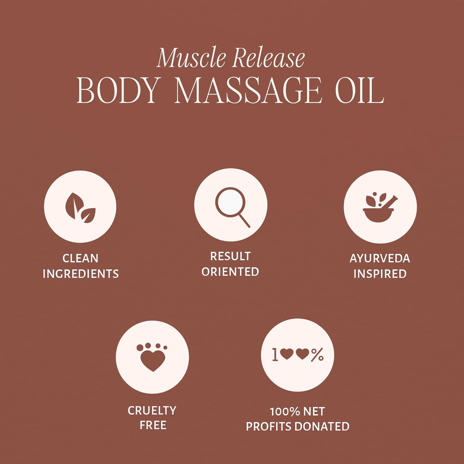 Shankara Body Massage Oil for Muscle Relief – Sore Muscle & Joint Care with Lavender & Arnica – Aromatic Oil Massager for Body Relax & Hydration – Body Oil for Women (30ml)