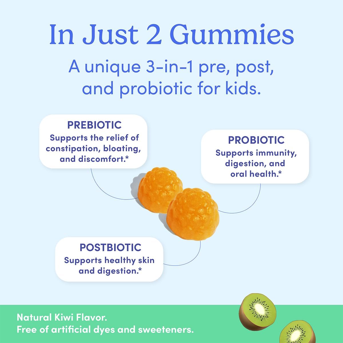 FIRST DAY Kids Probiotic Gummies - 3 in 1 Probiotics for Kids + Prebiotic & Postbiotic - Prebiotics & Probiotics for Digestive Health & Immune Support – Vegan, Gluten Free, 60-Day Supply