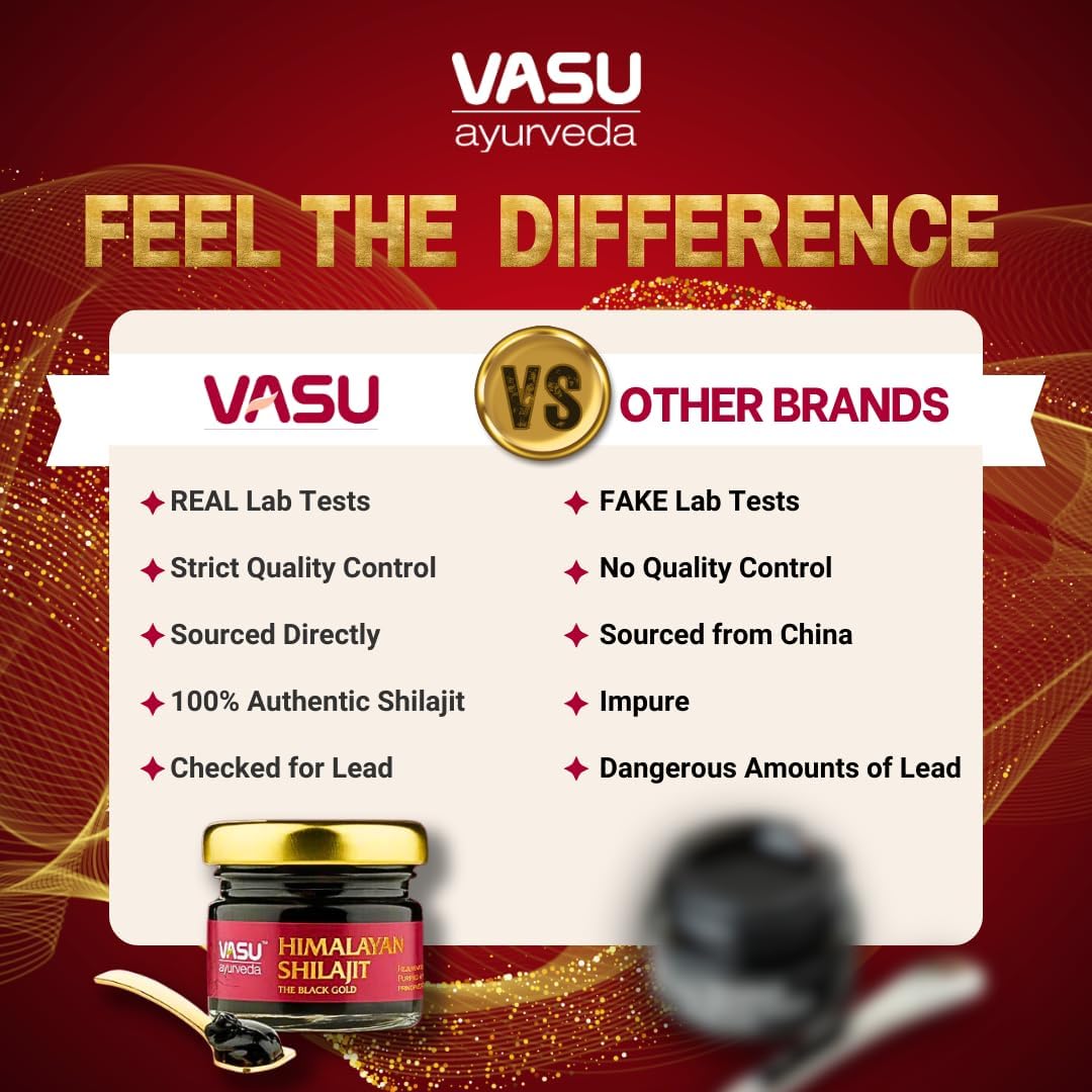 VASU Ayurveda Himalayan Shilajit Resin 400mg – Lab Tested Natural Energy Booster with Fulvic Acid & 85+ Trace Minerals – Pure Shilajit for Men & Women – 100 Days Supply for Strength & Stamina (2-Pack)